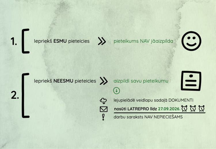 Vizualizācija par pieteikšanās kārtību kopēšanas atlīdzības saņemšanai grāmatu autoriem, grāmatu un preses izdevējiem līdz 2026. gada 27. septembrim